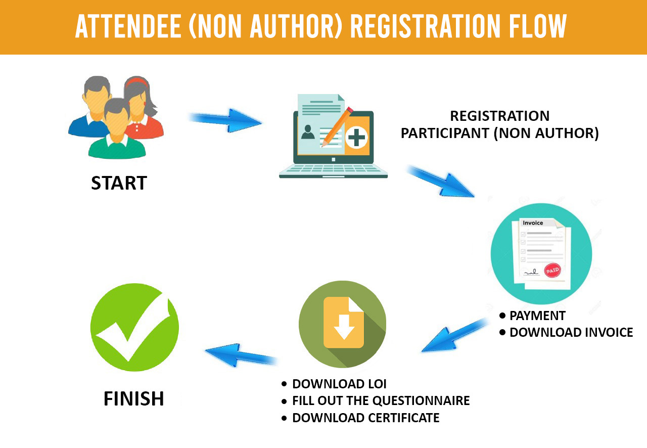 Portfolio Hero Image