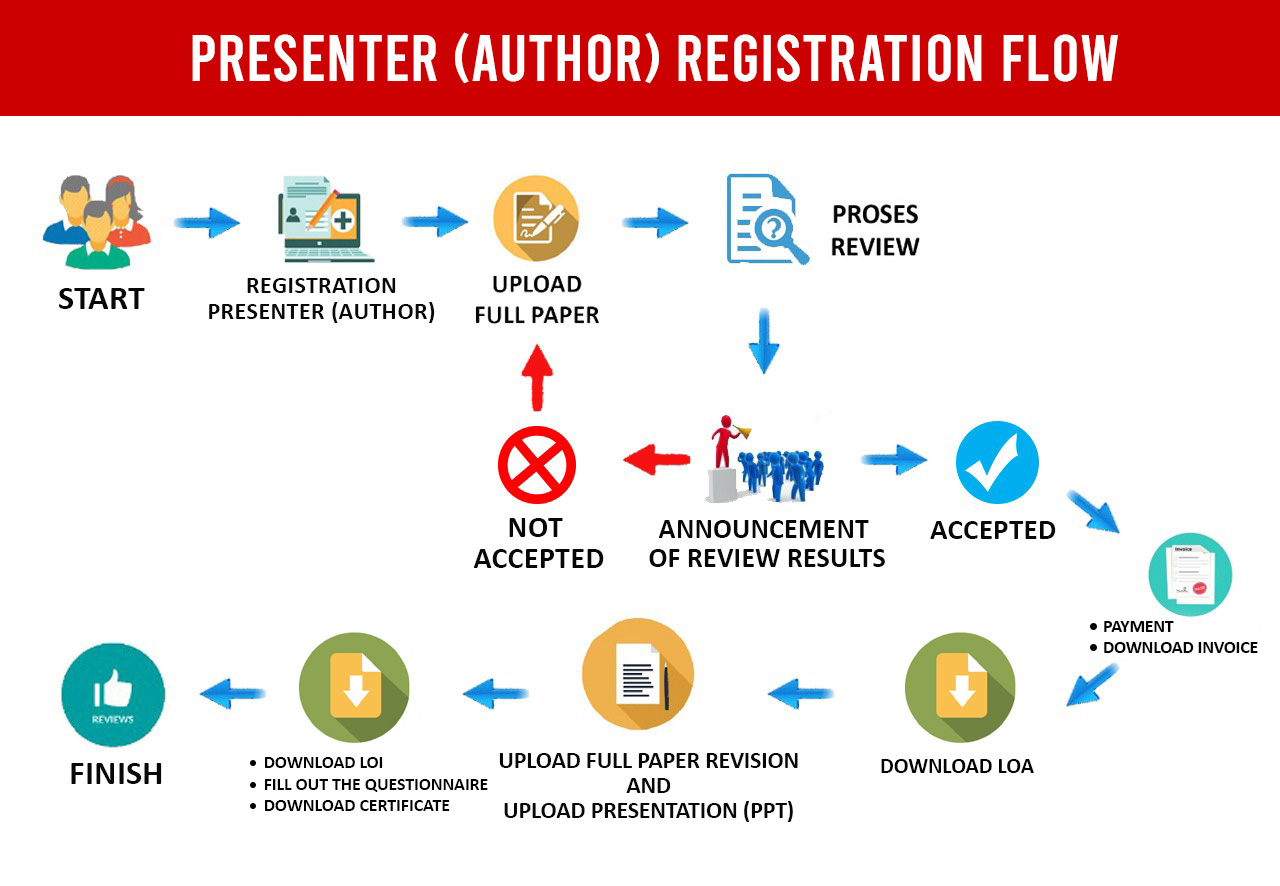 Portfolio Hero Image